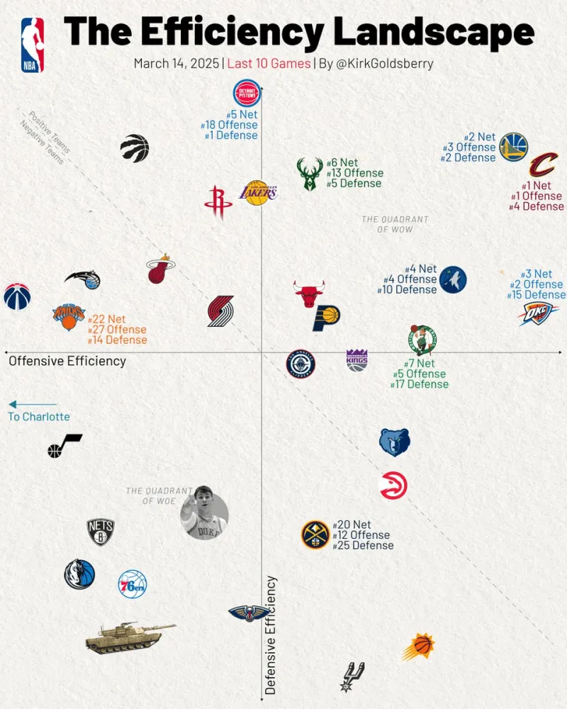 威廉希爾williamhill