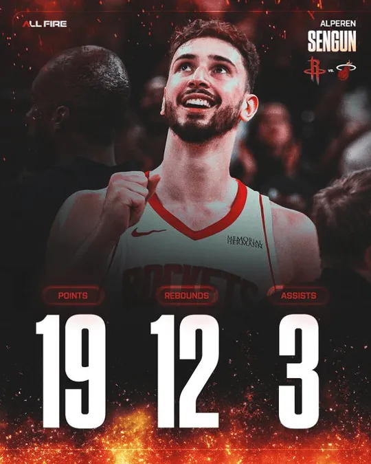 Here we go！羅馬諾：34歲J羅自由身加盟美職聯明尼蘇達聯