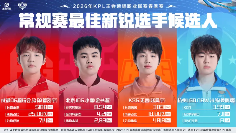 >kaiyun體育電腦最新版