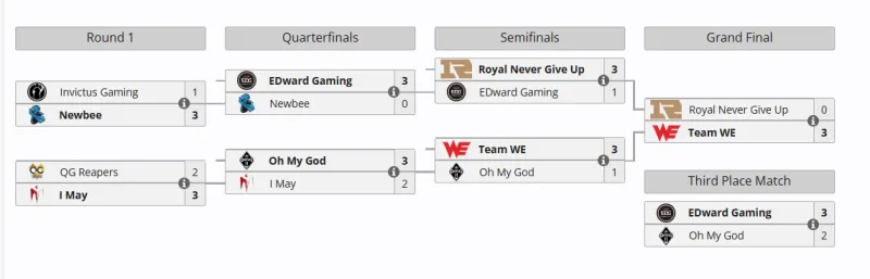 kaiyun全站登錄網頁入口 v25.5.82.97 官方正式版 2