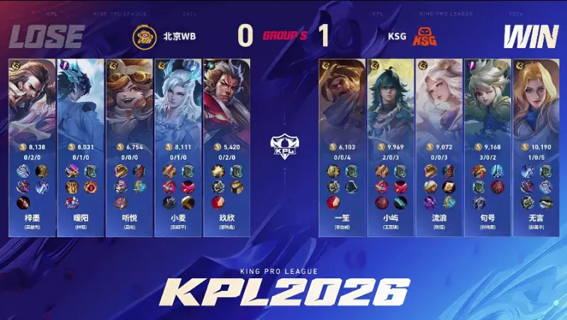 皇馬月最佳候選：維尼修斯、巴爾韋德、赫伊森、瓊阿梅尼、呂迪格