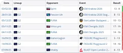 终结七连败！G2死亡游乐园首次战胜TOP20战队