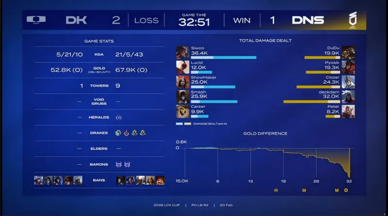 羅馬諾：前尤文總監(jiān)瓊托利現(xiàn)場觀戰(zhàn)熱刺vs水晶宮