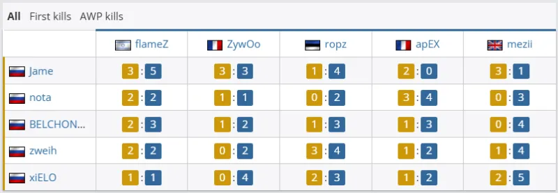 kaiyun體育下載app