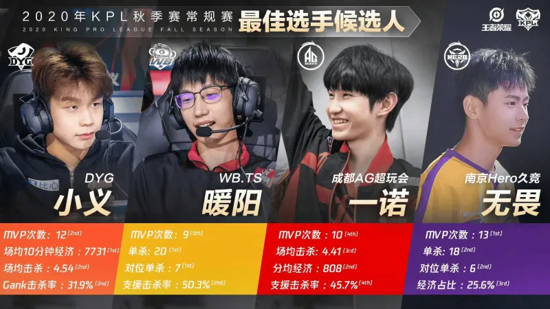 kaiyun體育下載app