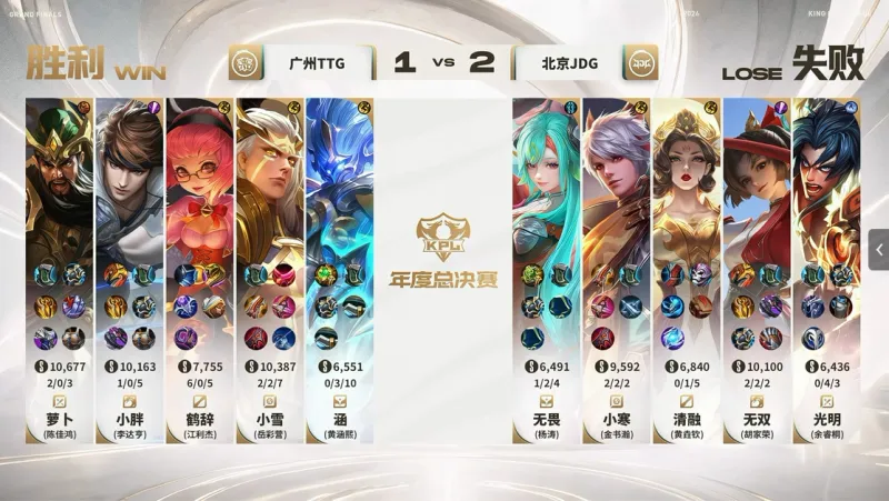 JDG vs GAM