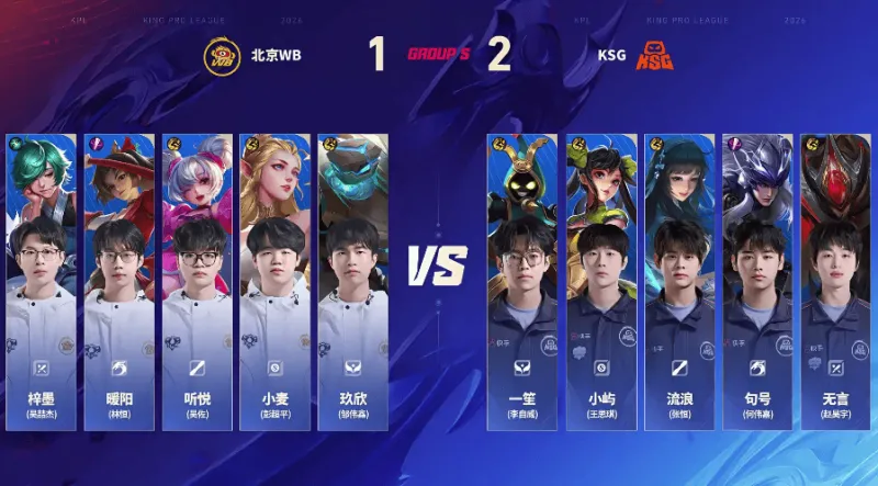 奧利塞本場3射0正+1錯(cuò)失進(jìn)球 1助攻+3關(guān)鍵傳球3造犯規(guī) 獲評(píng)7.6分 奧利塞本場3射0正+1錯(cuò)失進(jìn)球 1助攻+3關(guān)鍵傳球3造犯規(guī) 獲評(píng)7.6分