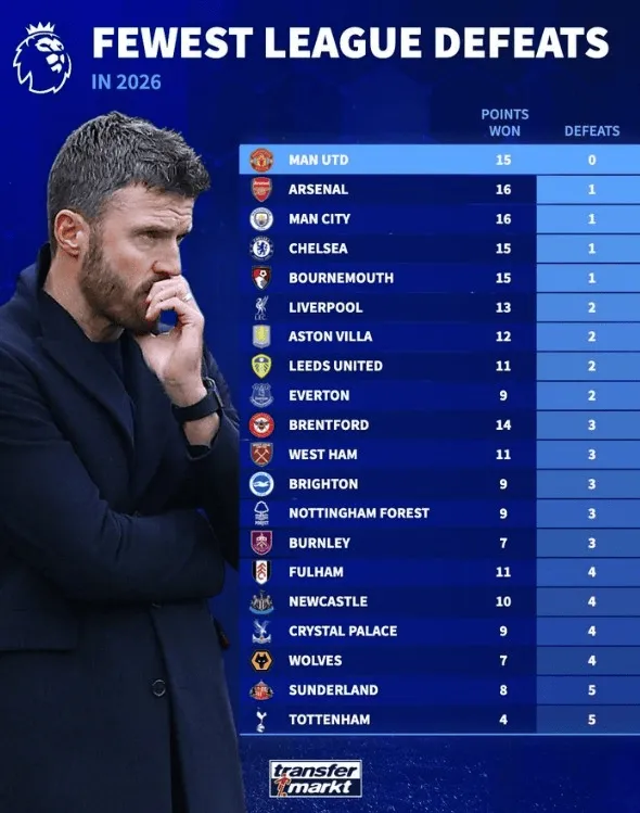 ??年度桃色新聞：獎杯收集者身陷囹圄，阿根廷第一深情PK戒欲男