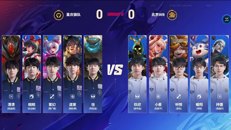 pel現(xiàn)在完全是圈運(yùn)游戲,沒有圈基本玩不了 pel現(xiàn)在完全是圈運(yùn)游戲,沒有圈基本玩不了