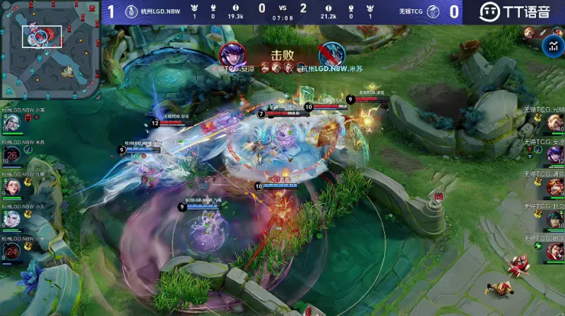 吉迪全場16投10中，得到27分6籃板3助攻1封蓋