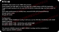 英伟达RTX 6090显卡爆料：512-bit位宽、32GB显存