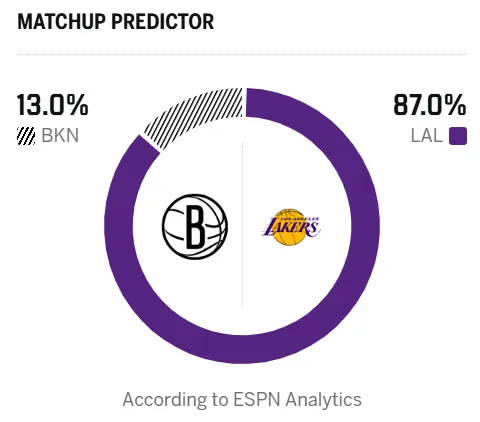 王者歸來！C羅社媒：回來真好！??狀態正佳????