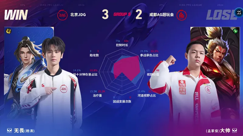 [流言板]里程碑！老鷹官方：祝賀斯奈德取得執教生涯第500場勝利！