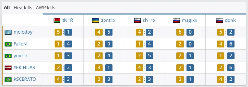 涉316種常用藥品！1至8批國家集采藥品接續(xù)采購開標