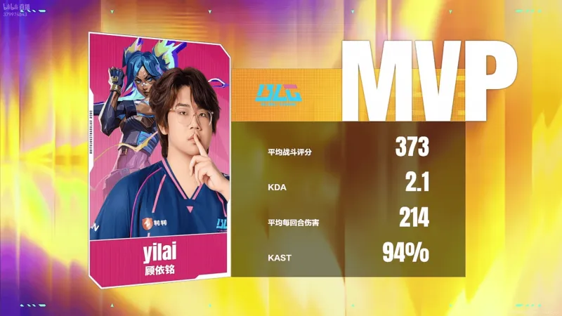 阿森納近14次在英超對陣降級區球隊皆取勝，打進40球丟4球