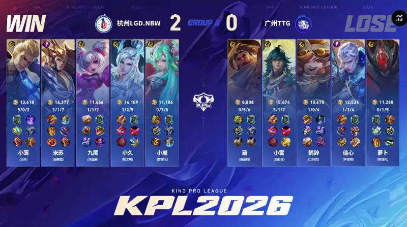 kaiyun官方網站app下載安裝注冊登錄介紹