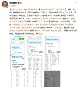 韩红基金会公开众星捐赠名单
