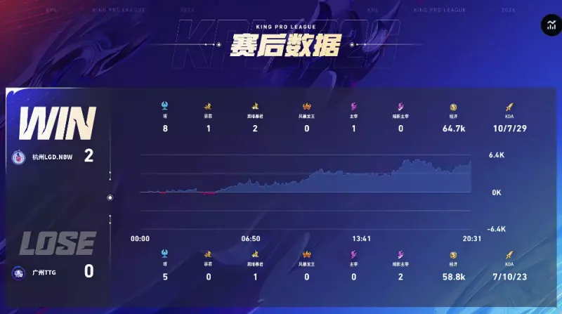 羅馬諾：曼聯決定續約39歲希頓1年，教練組對其傳幫帶作用很滿意