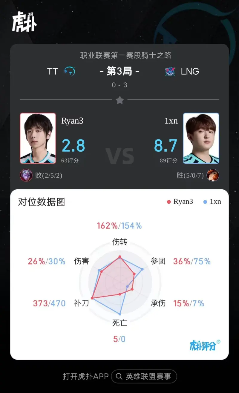 赫內斯：不信利物浦花2億簽奧利塞，他們去年花5個億結果踢得糟糕
