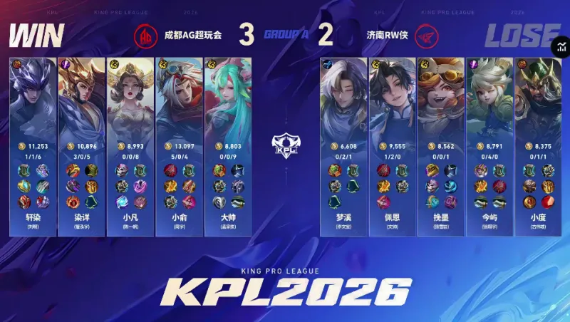 馬加特:諾伊爾在門將位置與梅西C羅同級別,巔峰期如今能賣1.5億 馬加特:諾伊爾在門將位置與梅西C羅同級別,巔峰期如今能賣1.5億