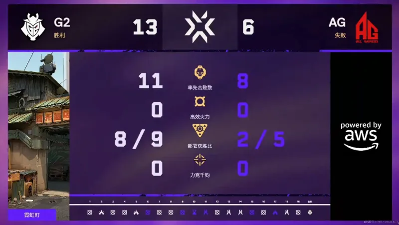 kaiyun全站網(wǎng)頁版登錄下載