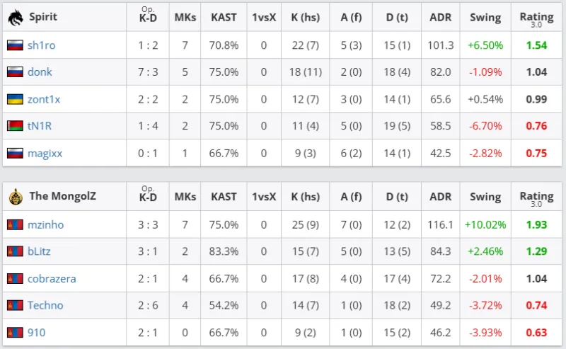江蘇隊、廣州均已解散！昔日許家印、張近東200億的交杯酒