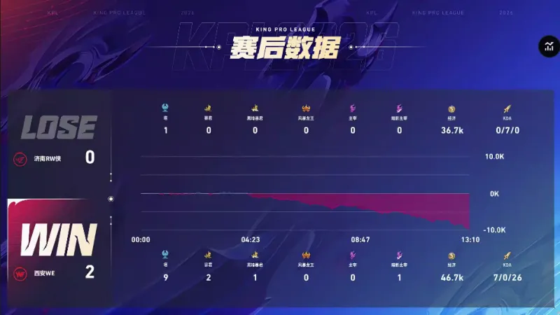 >開云|kaiyun開yun體育官網(wǎng)最新版