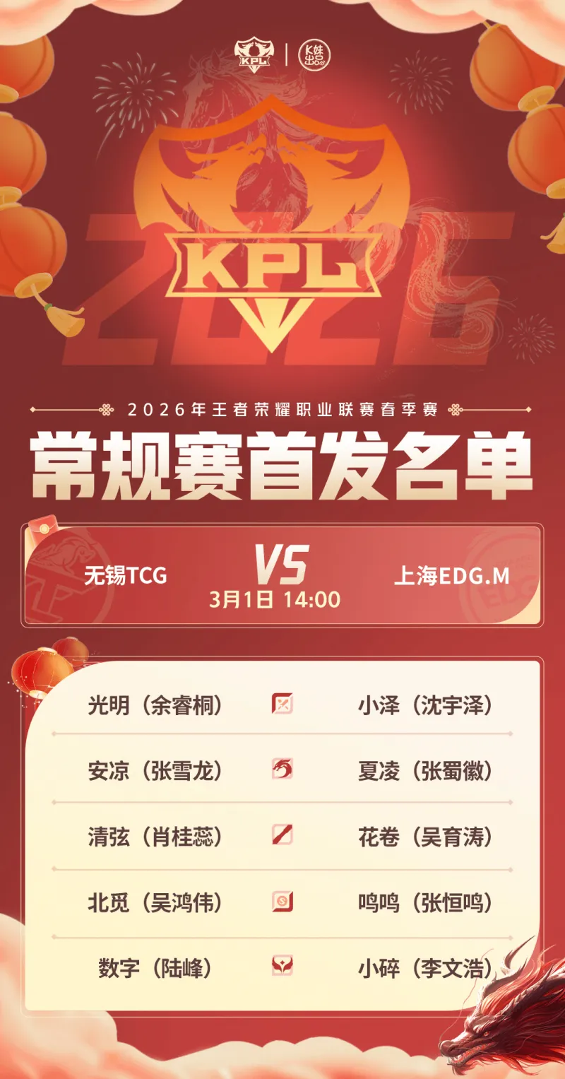 [流言板]呂佩爾將身穿32號(hào)球衣，灰熊上個(gè)32號(hào)是加布里埃爾