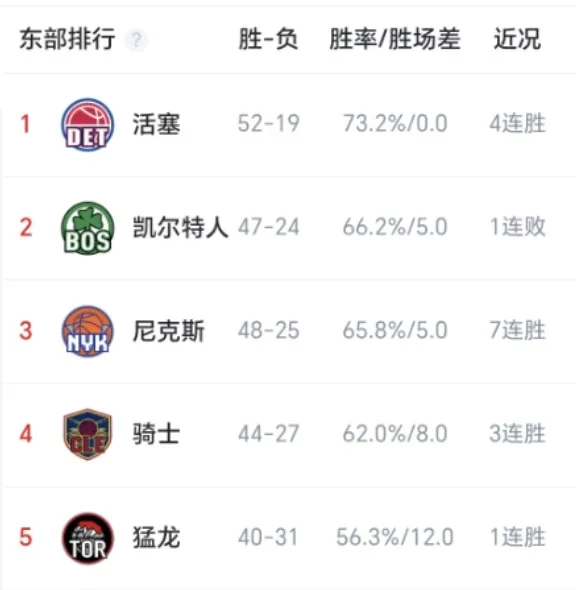 Siu~~~第964球！C羅小角度打門，本場完成雙響