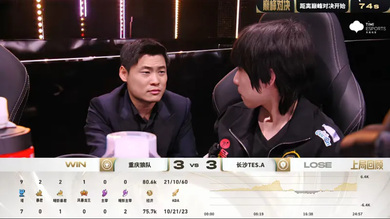 狼队 vs 伯恩茅斯