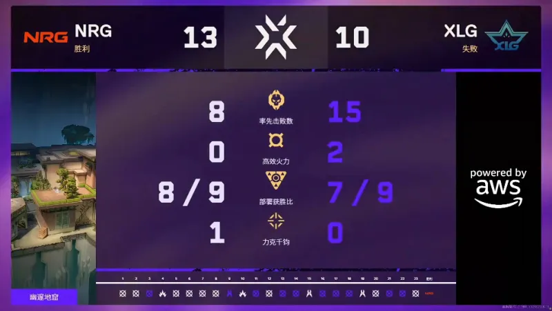 [流言板]船媒：格里芬仍是最近一次入選全明星陣容的新秀?