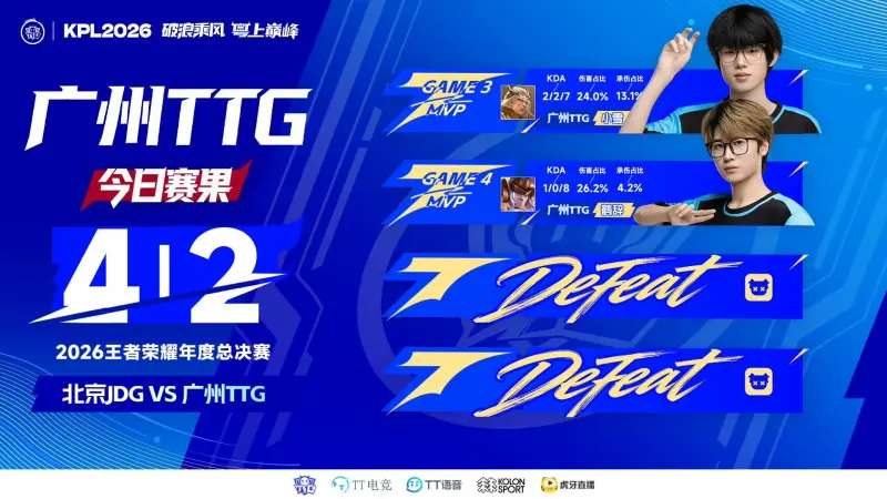 TT vs JDG