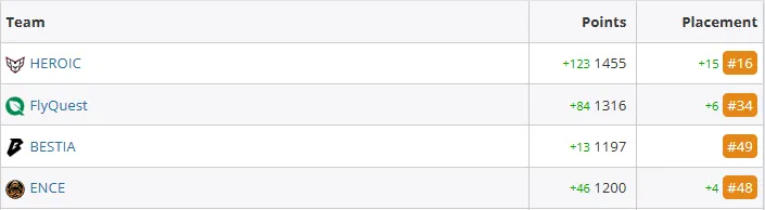 Shams：庫里此前因膝蓋問題接受富血小板血漿注射 目前已沒有腫脹