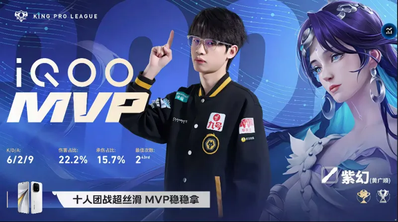 曼晚曼城vs森林賽后評分：胡桑諾夫、魯本