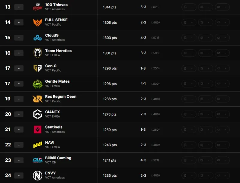 波津缺陣！阿特金森：像綠軍這樣球隊 缺一兩名球員沒太大影響