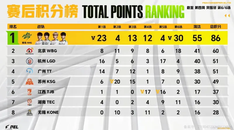 [流言板]公牛官方：艾維將繼續(xù)進(jìn)行左膝康復(fù)治療，缺席賽季剩余比賽