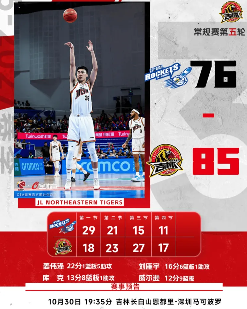 吉林 vs 广东