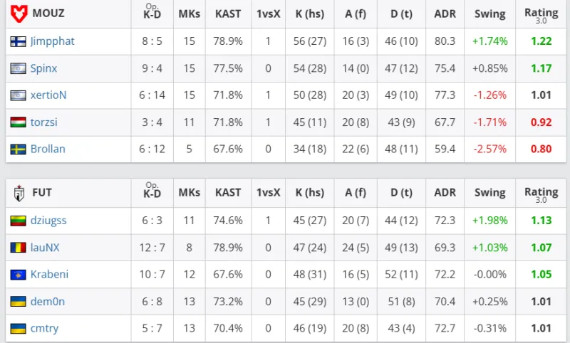 薩科：巴黎是故鄉利物浦是我第二個家 我開的公司幫助球員理財