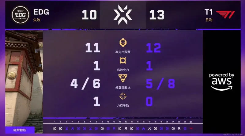 kaiyun官方網(wǎng)站app下載安裝