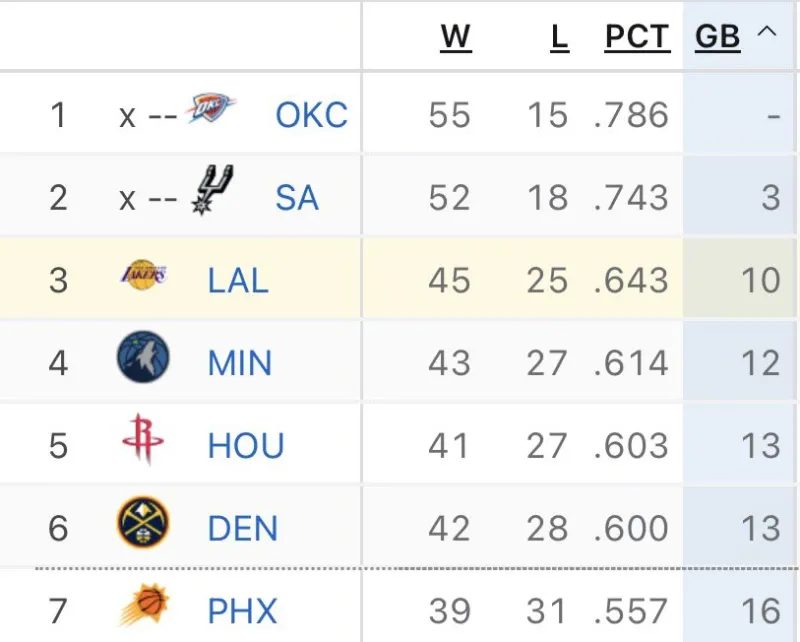 阿斯：若紐卡未獲歐冠資格托納利可離隊，曼聯和阿森納都有意
