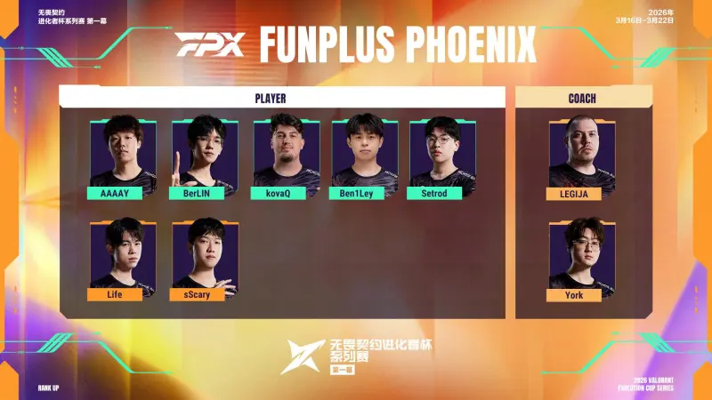 失策了？2026爭冠競爭對手都被扣分，蓉城卻放走徐正源+周定洋