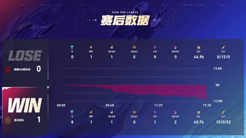樂魚app官方下載入口截圖4
