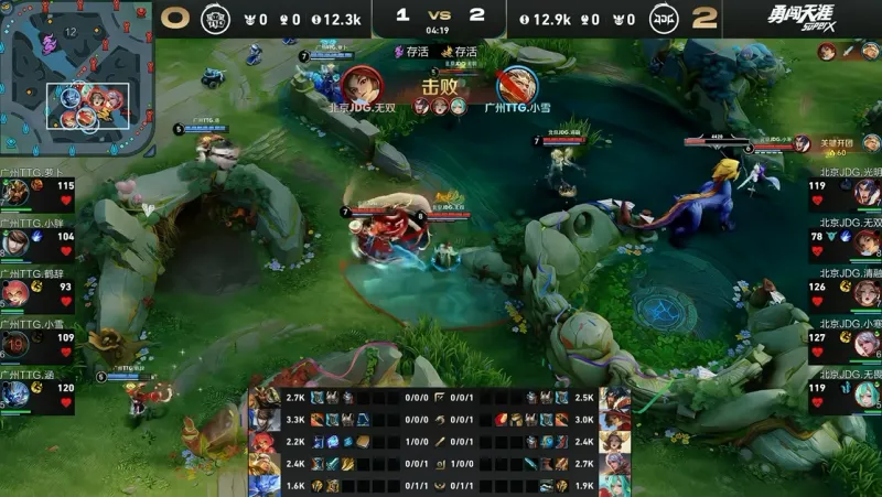 JDG vs GAM