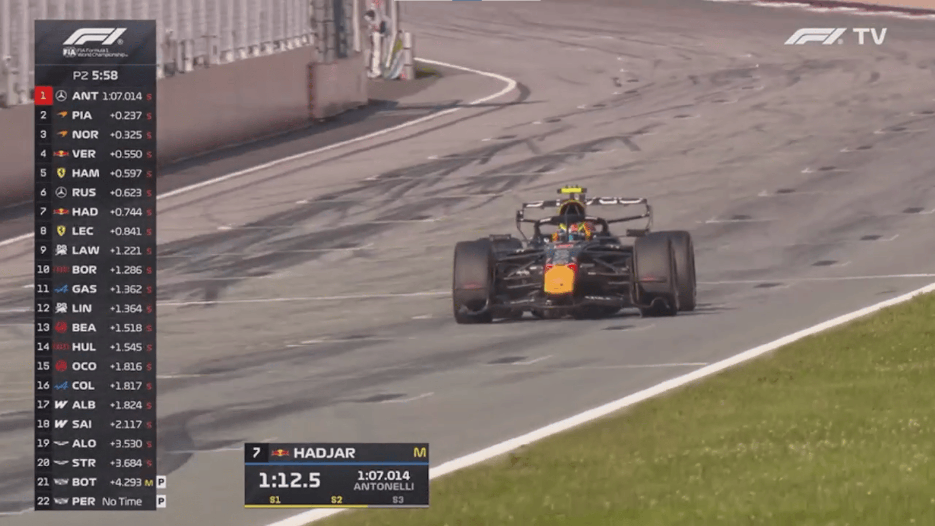 F1奥地利站二练：哈贾尔在TR中表示他需要更多的动力