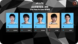 第三赛段登峰前二周各位置No.1：Tarzan状态火热